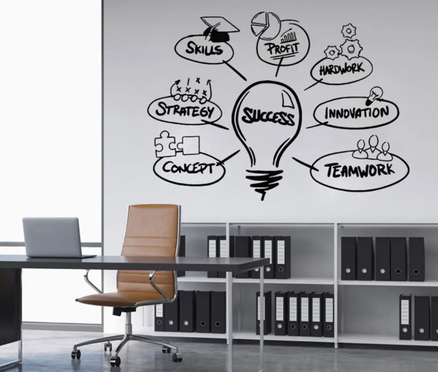 Cetak Wall Sticker Custom untuk Kantor Solusi Dekorasi Modern